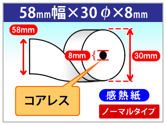 感熱ロール紙 ノーマル 58×30×8 (コアレス) | リサイクルトナーや